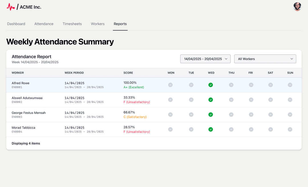 Workpulse WorkPulse - Time, location, performance. Simplified.